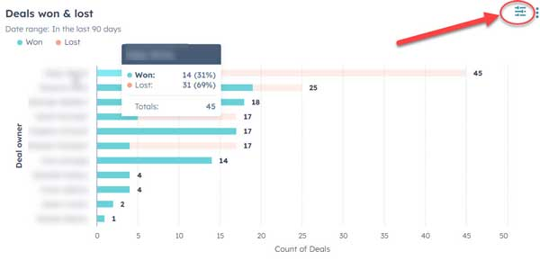 Click Filter dashboard