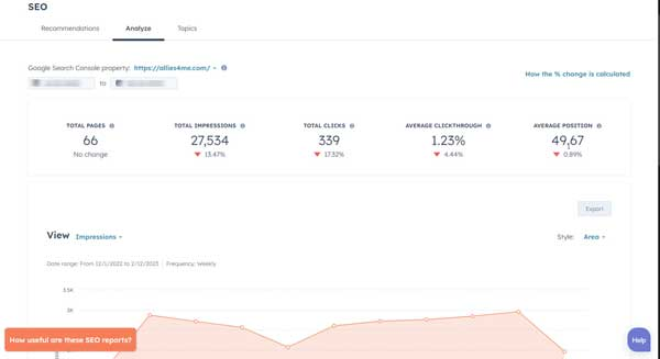 HubSpot Settings: Website Organic Impressions and Click Data